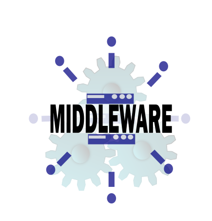Middleware / programmation client et interface web MIDDLEWARE